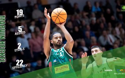 Baskets unterliegen in Jena mit 79-96