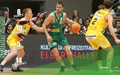 Baskets verlieren in Hagen