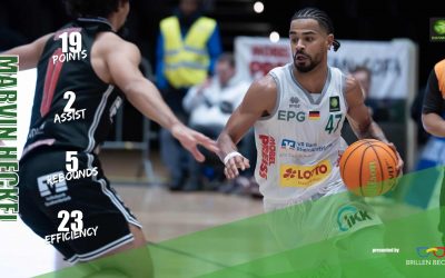 Baskets mit wichtigem Sieg bei den Artland Dragons